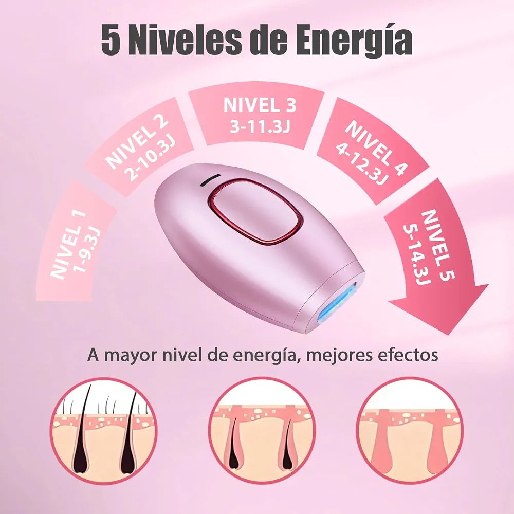 Depiladora IPL de Luz Pulsada para Uso en Casa
