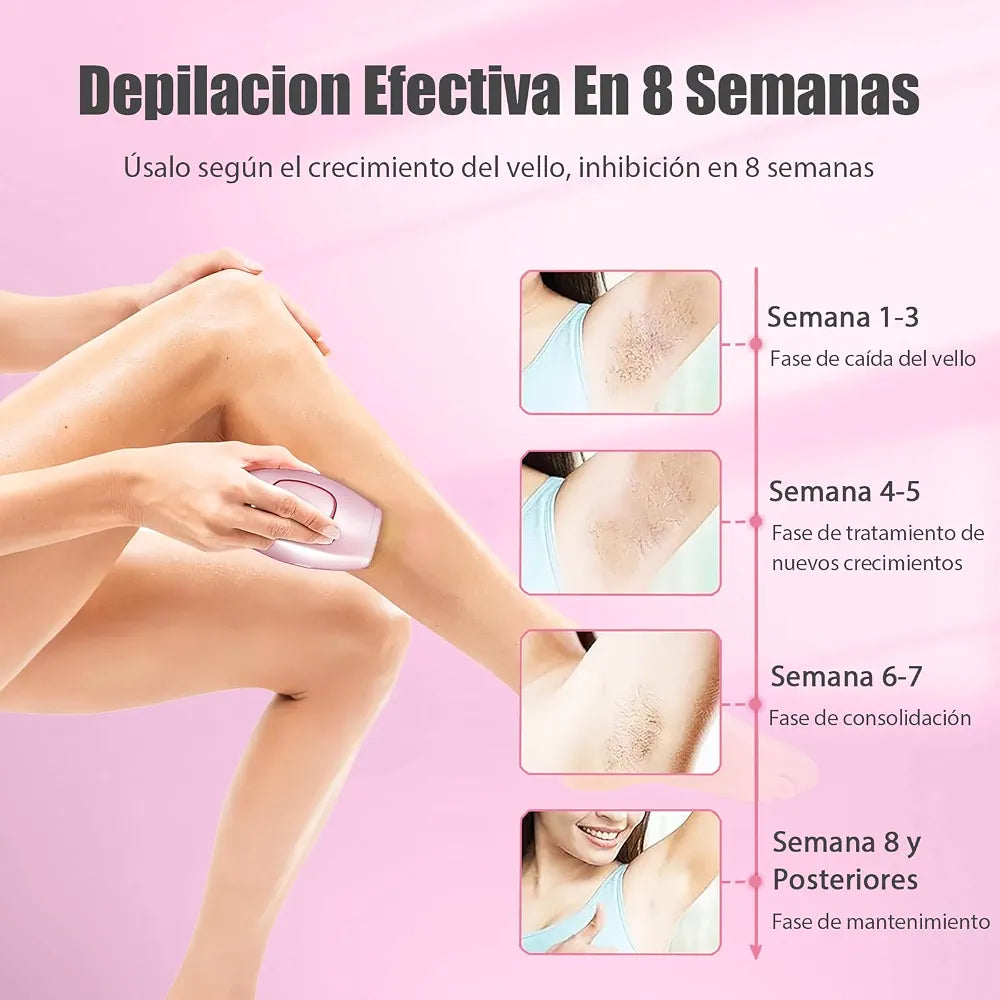 Depiladora IPL de Luz Pulsada para Uso en Casa